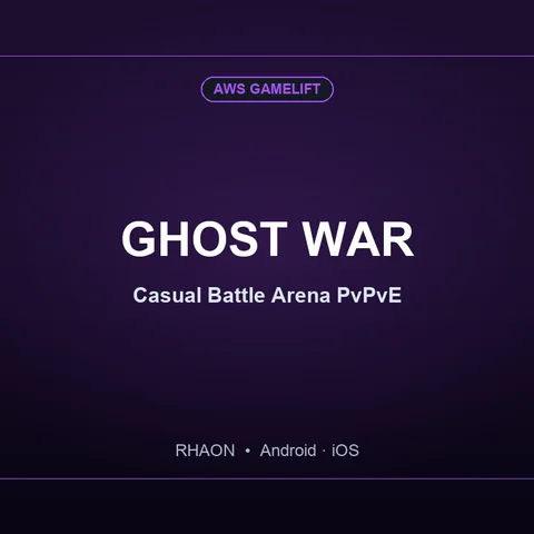 Arte de Ghost War