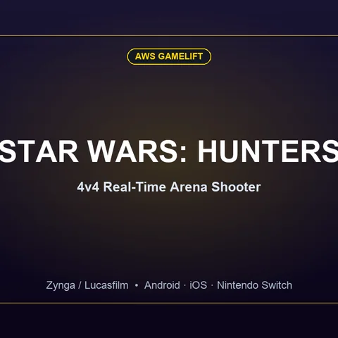 Arte de Star Wars: Hunters