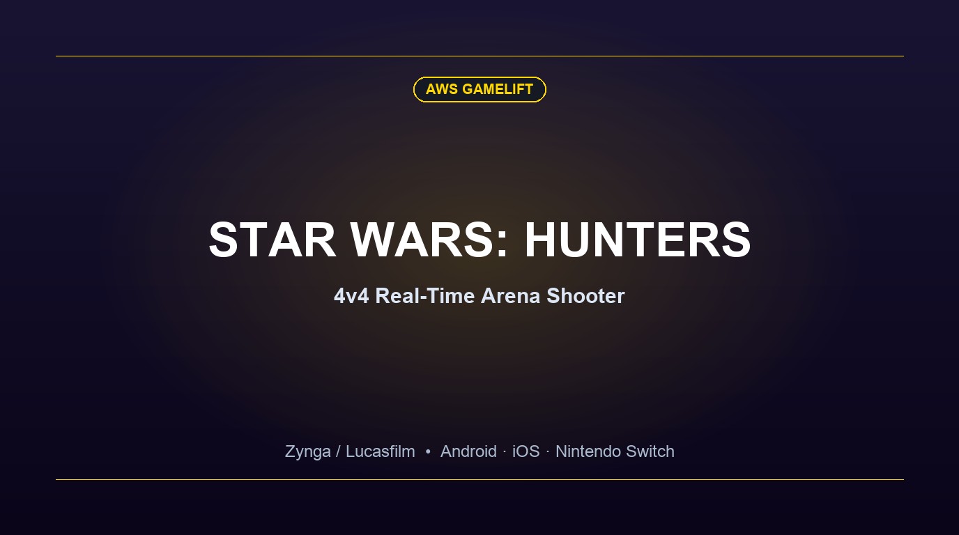 Arte de Star Wars: Hunters